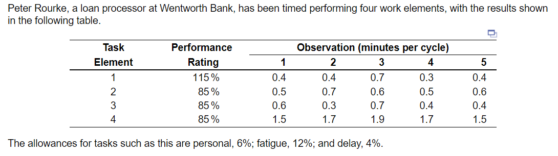 Please find the the normal time for the complete