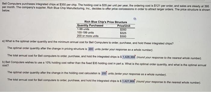 Bell Computers purchases integrated chips at $350