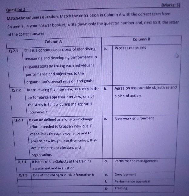 Question 2 (Marks: 5 Match-the-columns question: