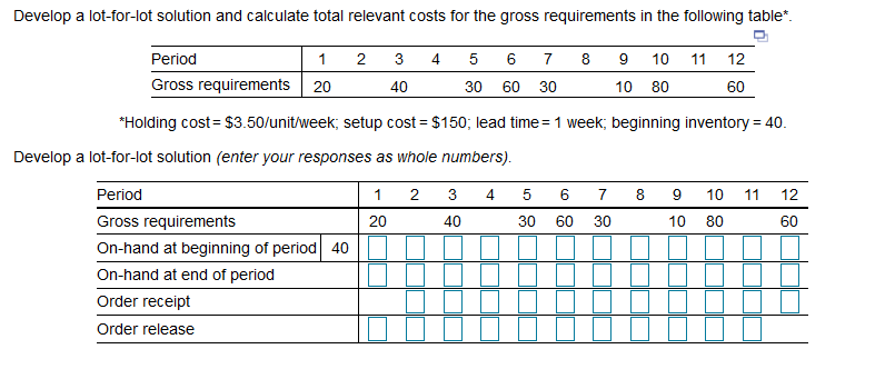 Develop a lot-for-lot solution and calculate