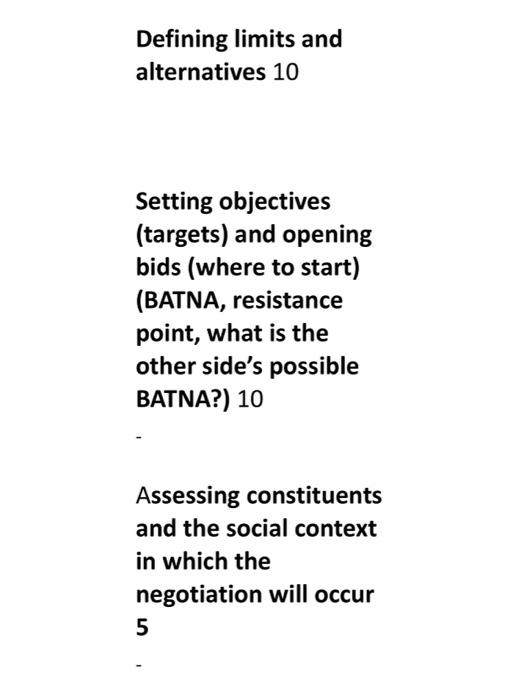 Defining limits and alternatives 10 Setting