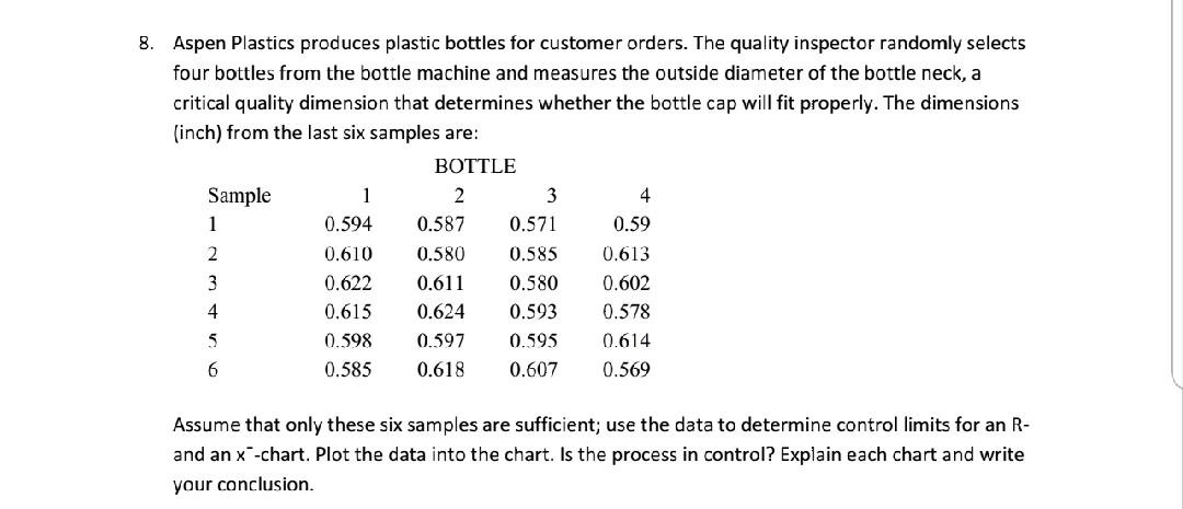 Can I recieve help with this? I previously