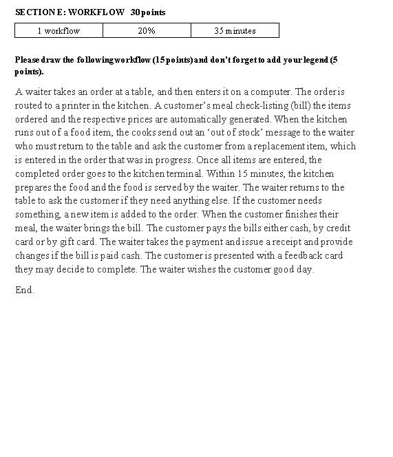 SECTION E: WORKFLOW 30 points 1 workflow 20% 35