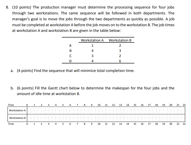 8. (10 points) The production manager must