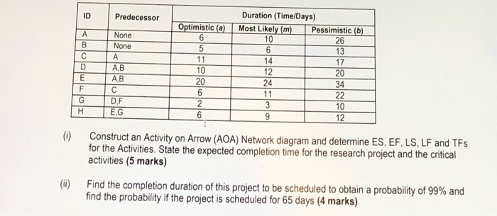 this is only one question but its a bit long