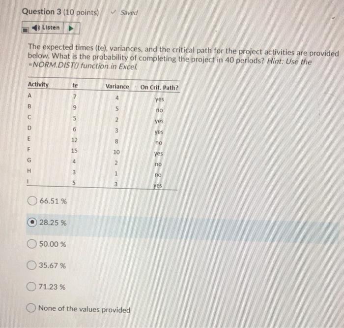 Question 3 (10 points) Saved Listen The expected