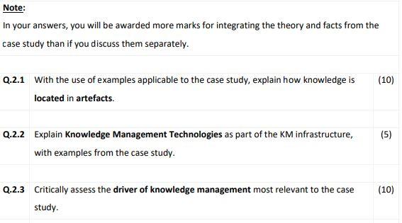 Question 2 (Marks: 45) Read the following case