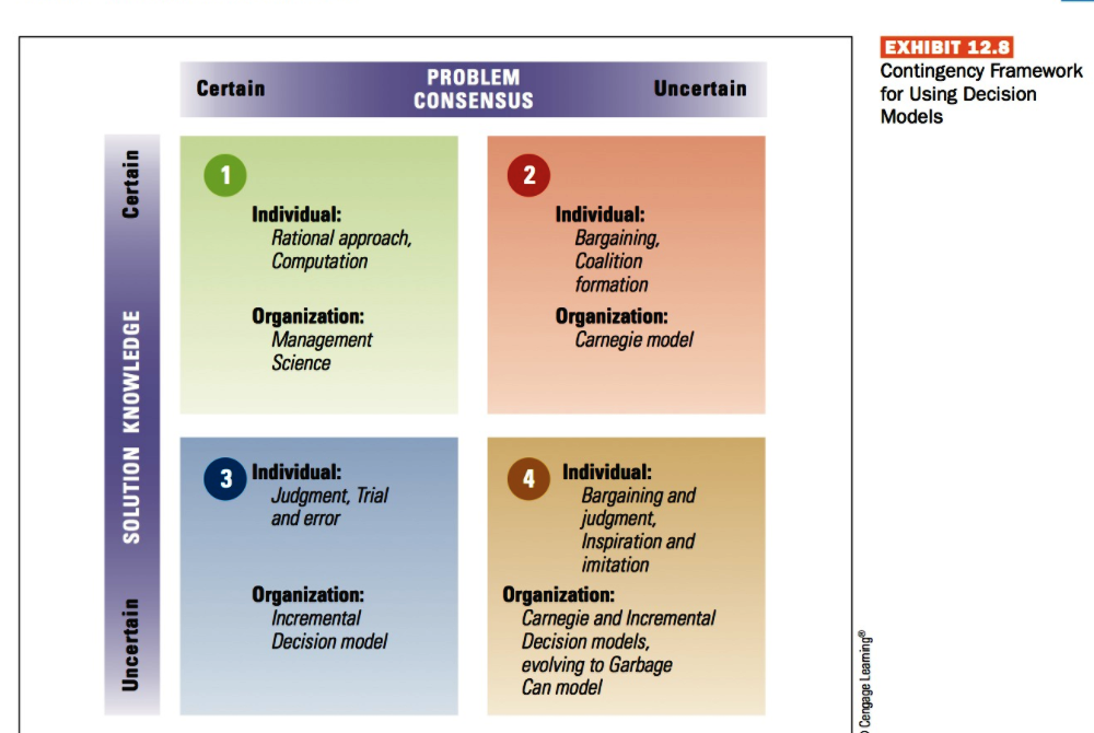 How would you make a decision to select a