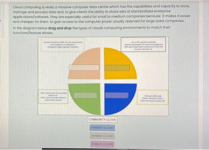 Cloud computing is really a massive computer data