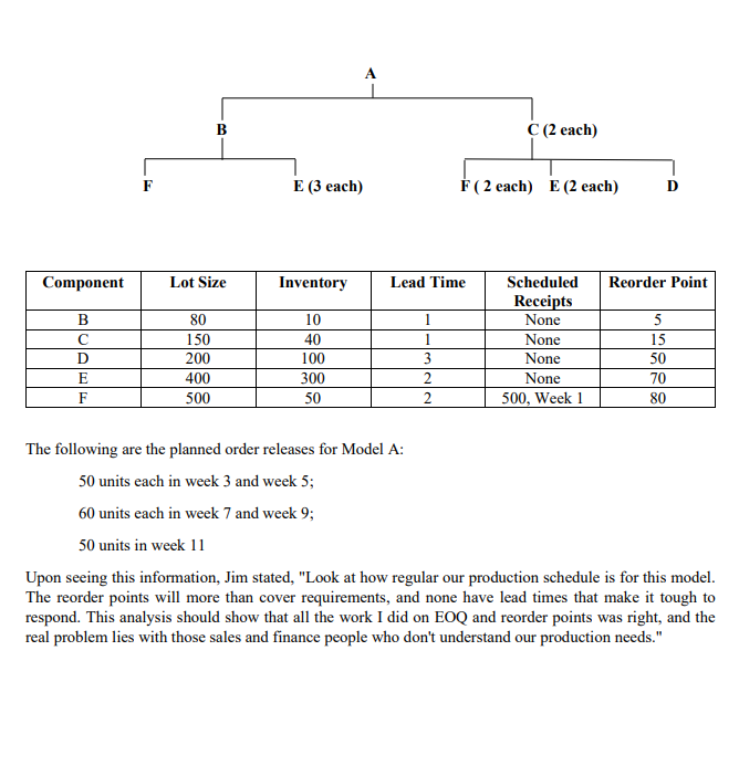 Type or paste question here Ken Mack, plant