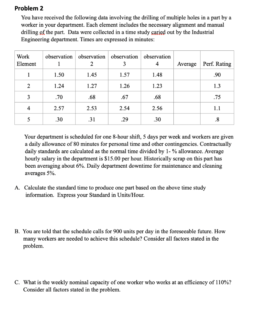 Problem 2 You have received the following data