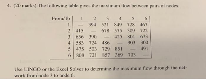 4. (20 marks) The following table gives the