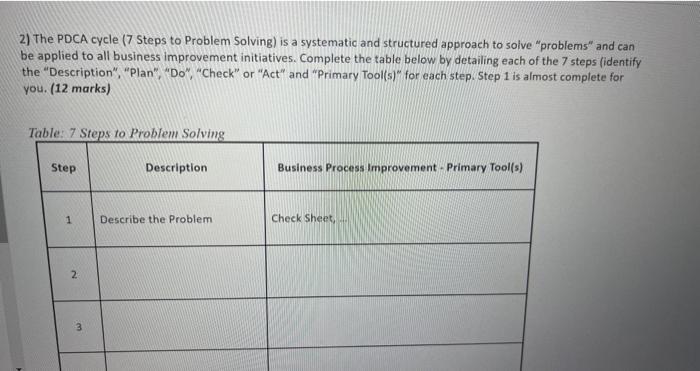 2) The PDCA cycle (7 Steps to Problem Solving) is