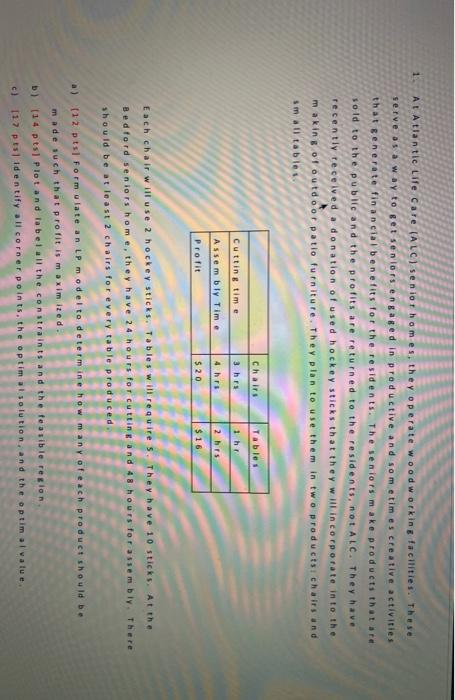 1 AL Atlantic Life Care (ALC) senior homes, they