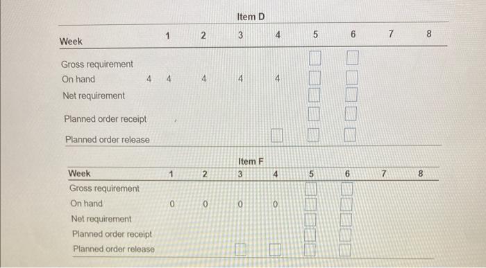 You need to schedule 10 units of product Aipha