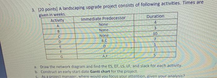 Please answer all parts to this and i will upvote