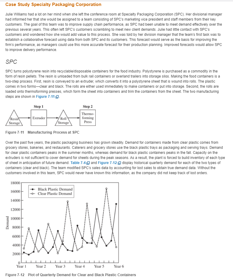 For this activity, please answer the questions