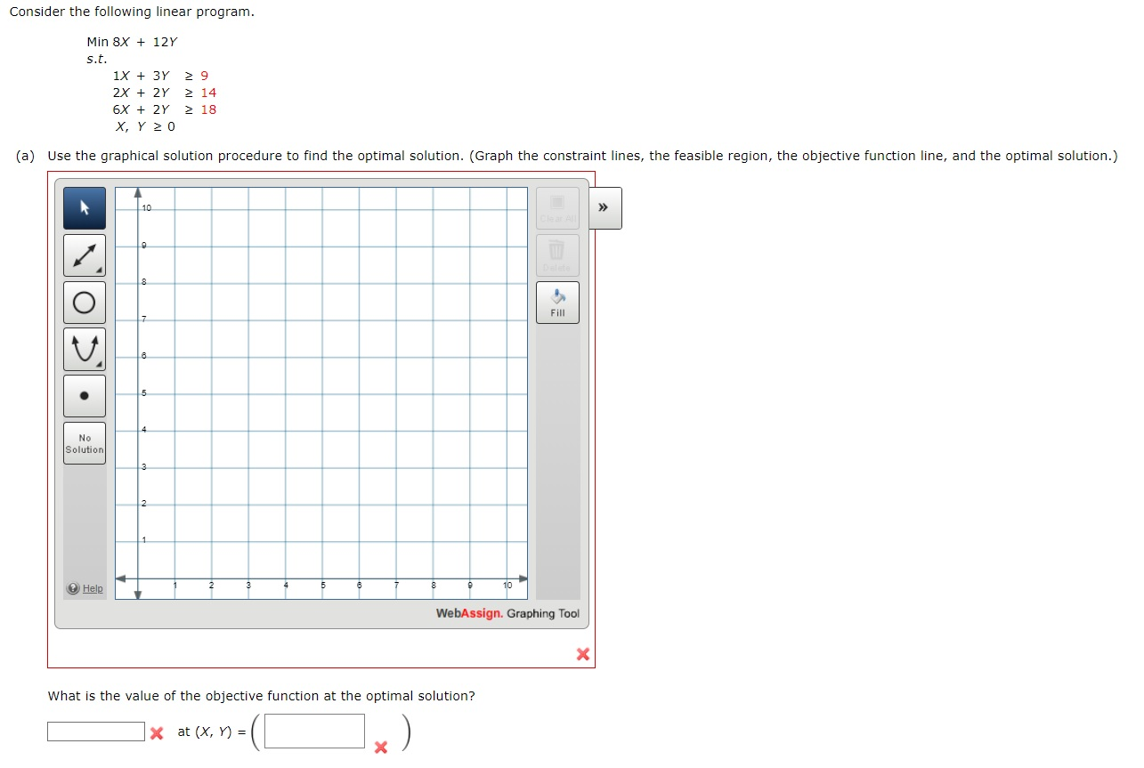 Consider the following linear program. Min 8X +