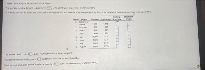 January 2,200 June The president of Hill
