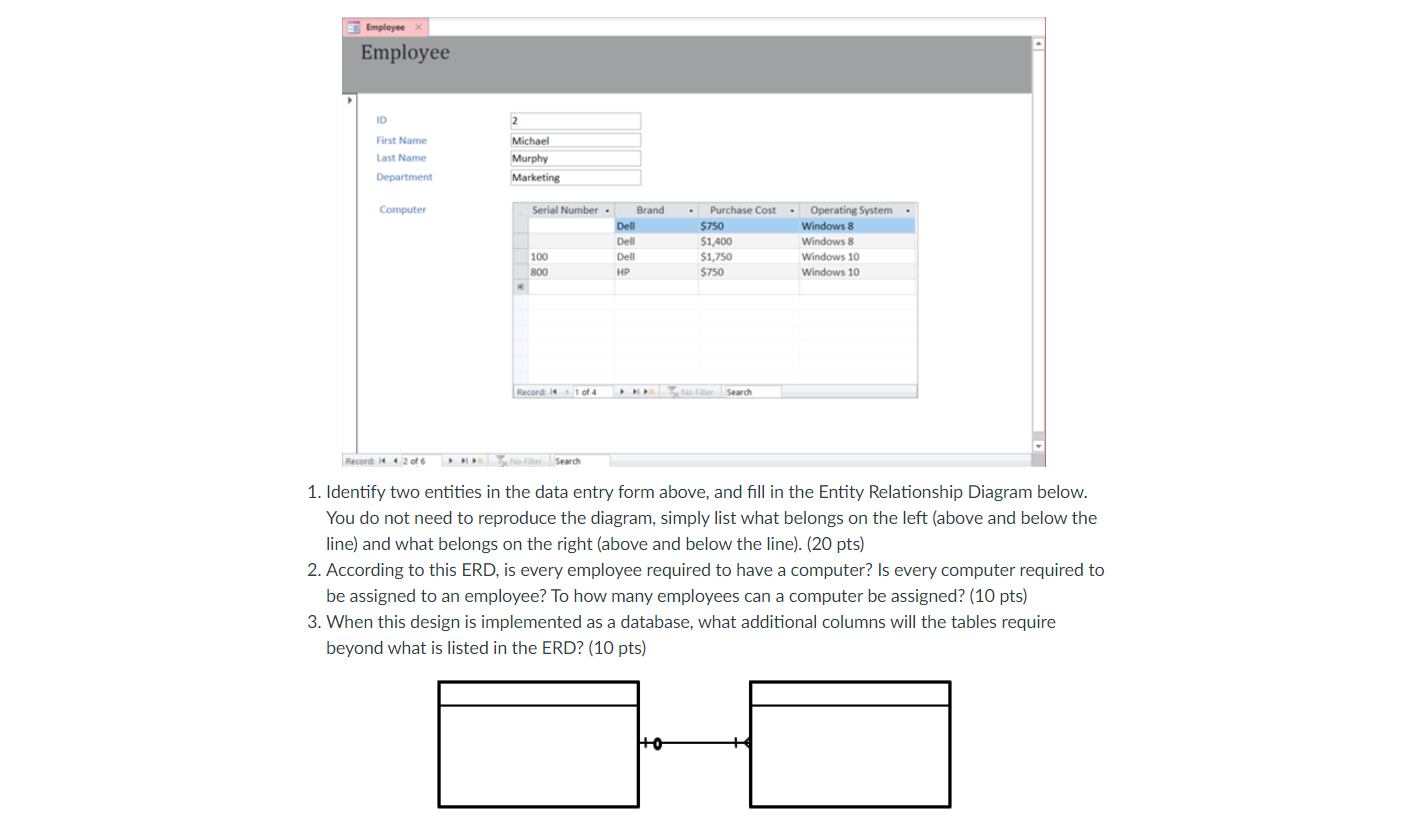 Employee Employee ID First Name Last Name
