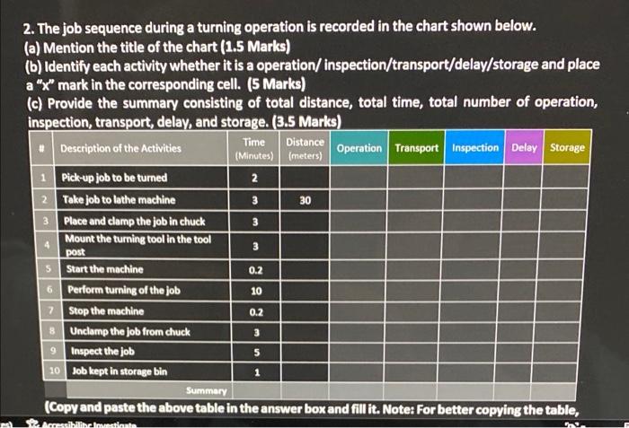 2. The job sequence during a turning operation is