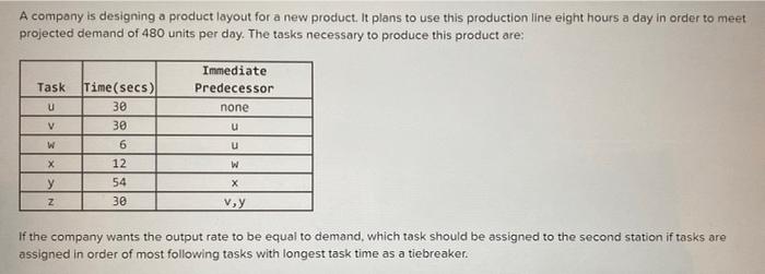 A company is designing a product layout for a new