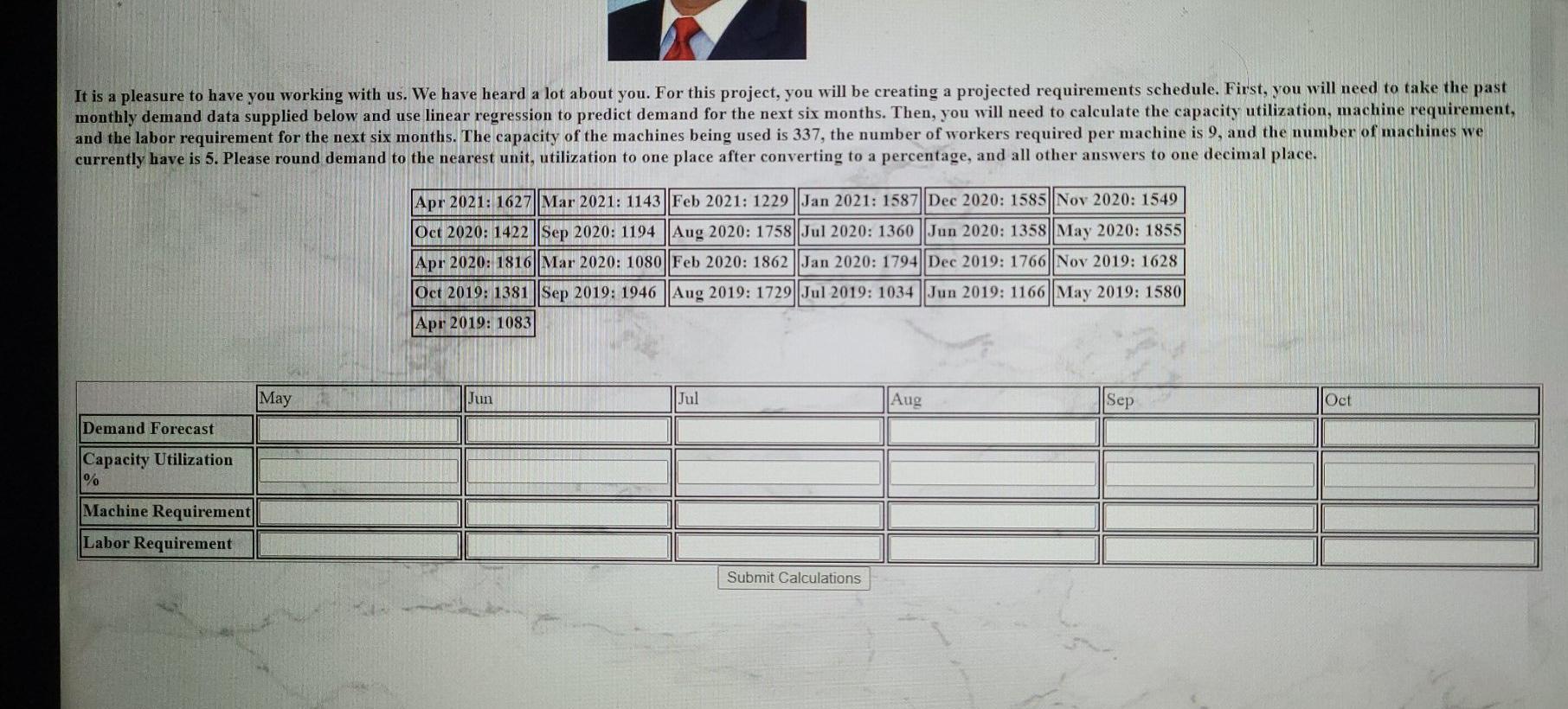 It is a pleasure to have you working with us. We