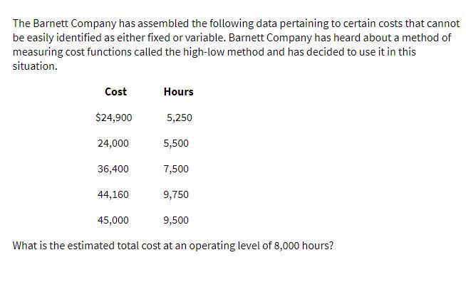 The Barnett Company has assembled the following