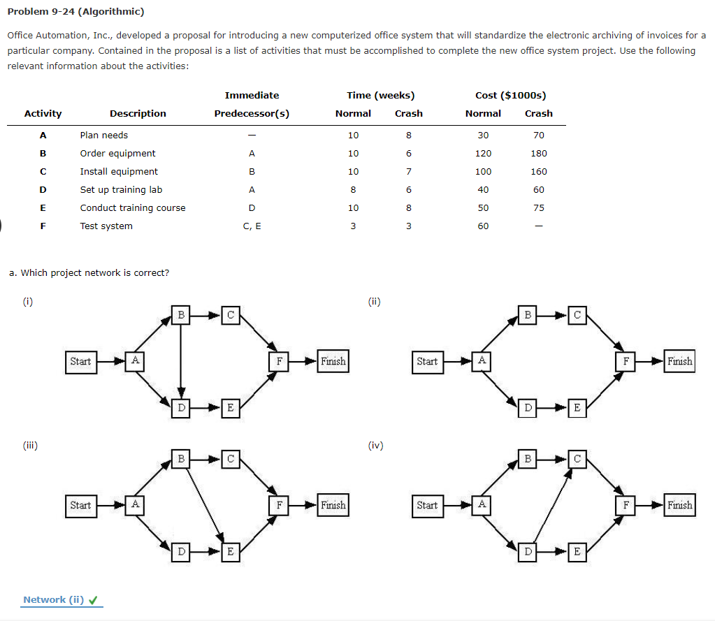 Problem 9-24 (Algorithmic) Office Automation,