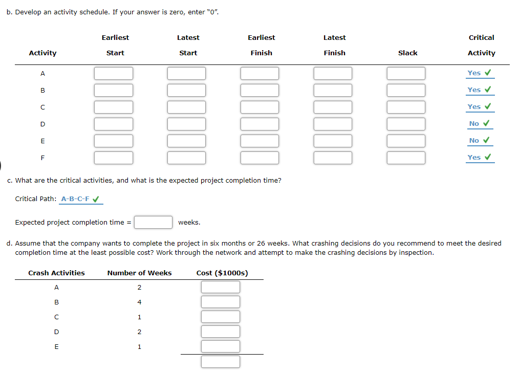 Problem 9-24 (Algorithmic) Office Automation,