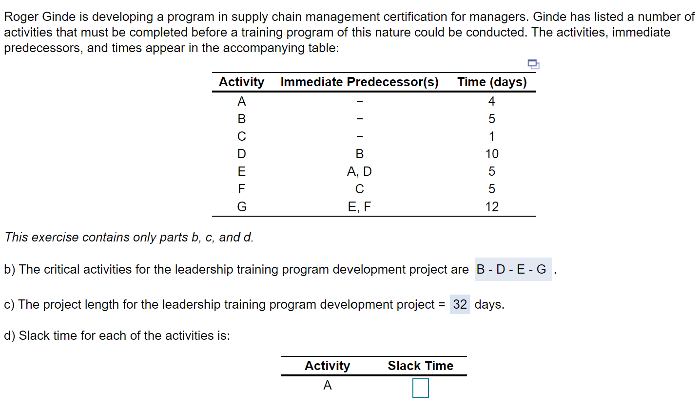 Roger Ginde is developing a program in supply