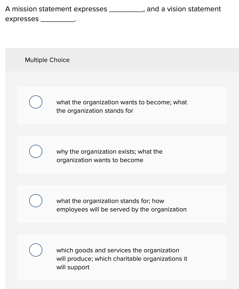 Which of the below can managers use to ensure