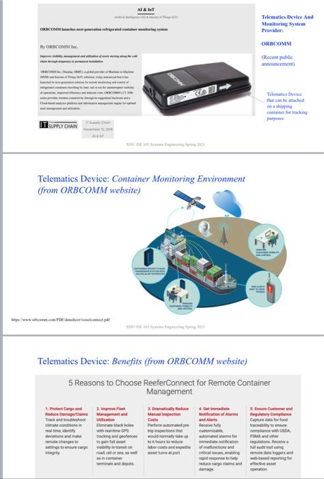 4. (40 points) A telematics device comprising of