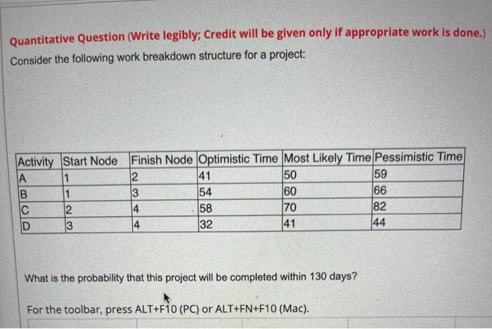 Quantitative Question (Write legibly; Credit will