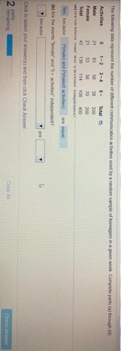 The following data represent the number of