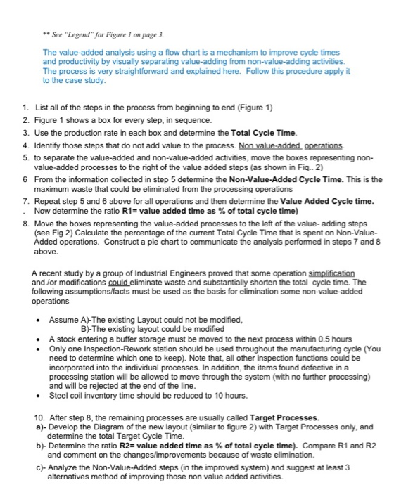 JIT Implementation using Value Analysis Consider