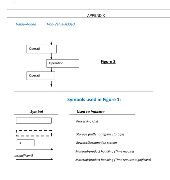 JIT Implementation using Value Analysis Consider