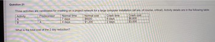 Question 19 Which of the following statements