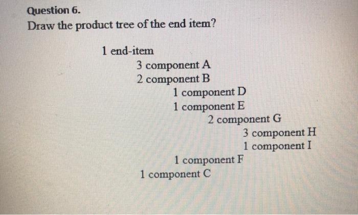 Question 6. Draw the product tree of the end
