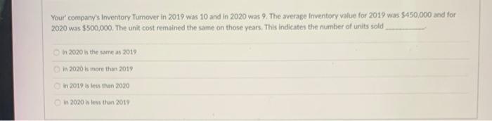 Your company's Inventory Turnover in 2019 was 10