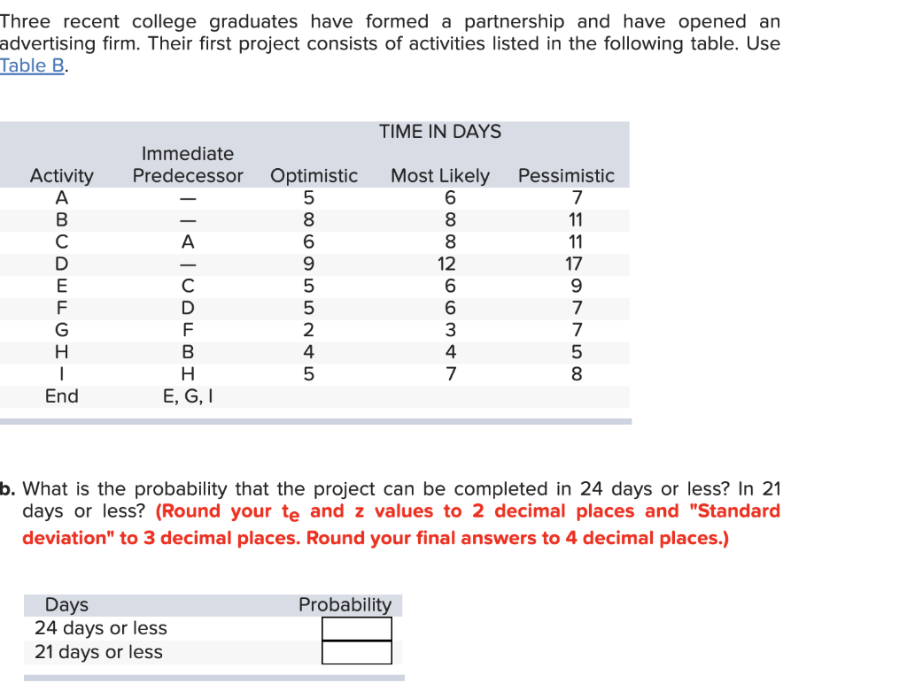 Please look at numbers in table carefully. It is