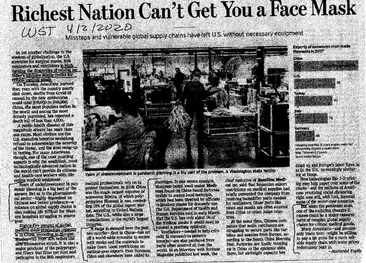 1. Summarize the article in a paragraph or two.