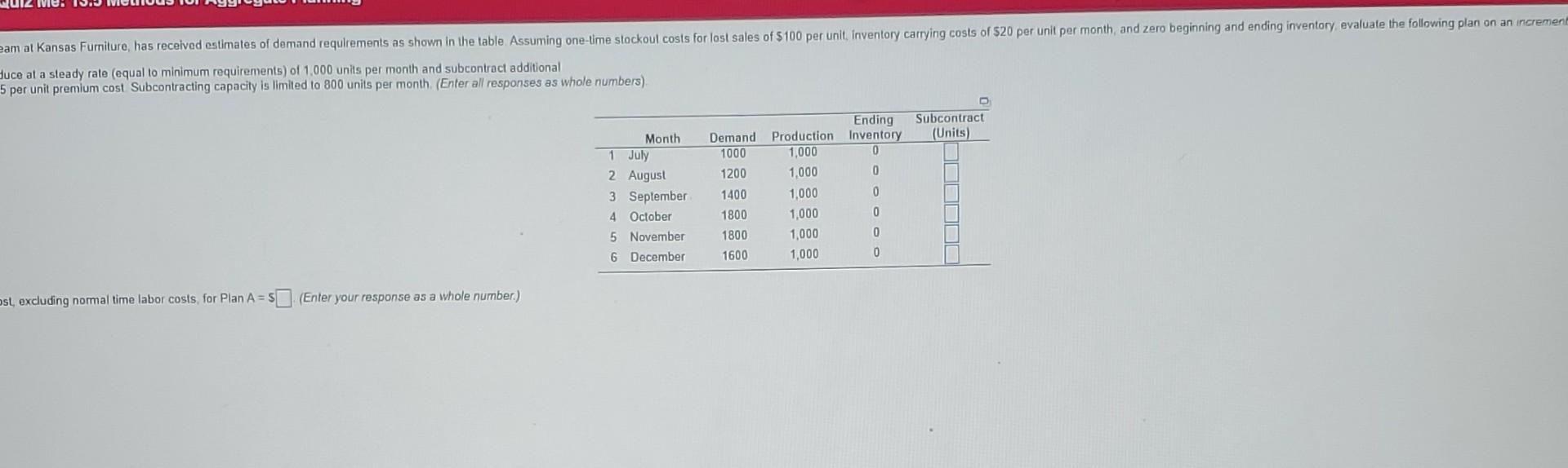 eam at Kansas Furniture, has received estimates