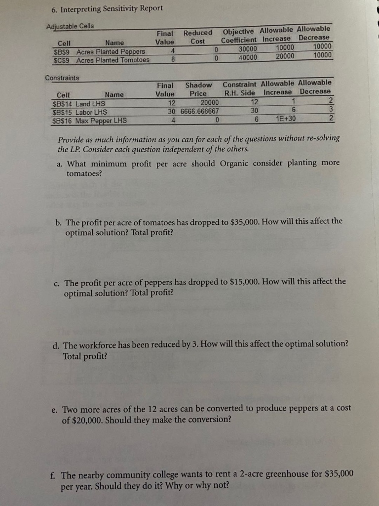 6. Interpreting Sensitivity Report Adjustable