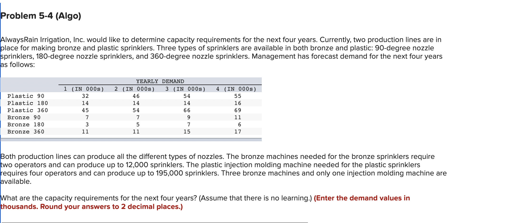 Please help AlwaysRain Irrigation, Inc. would