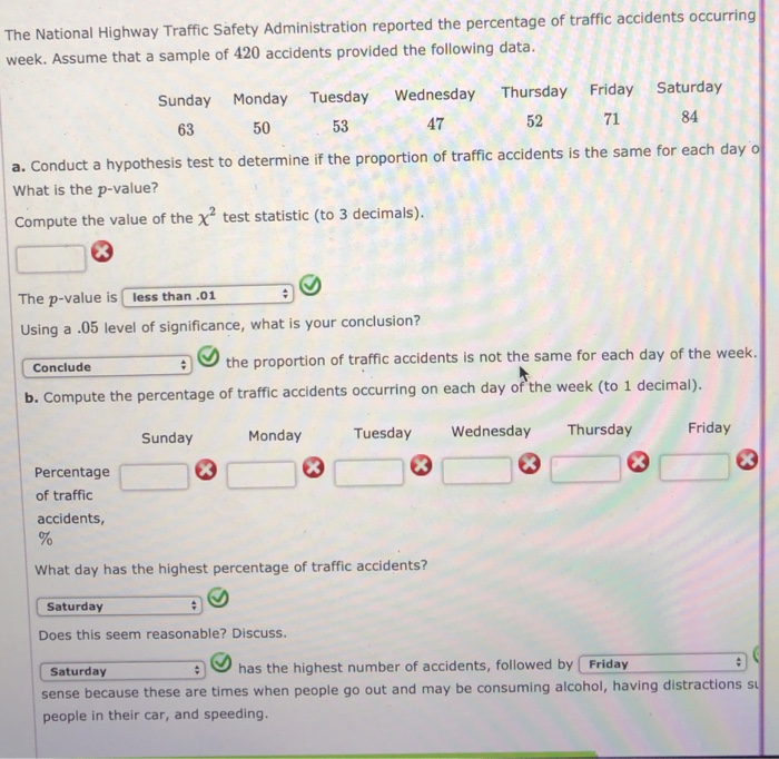 The National Highway Traffic Safety