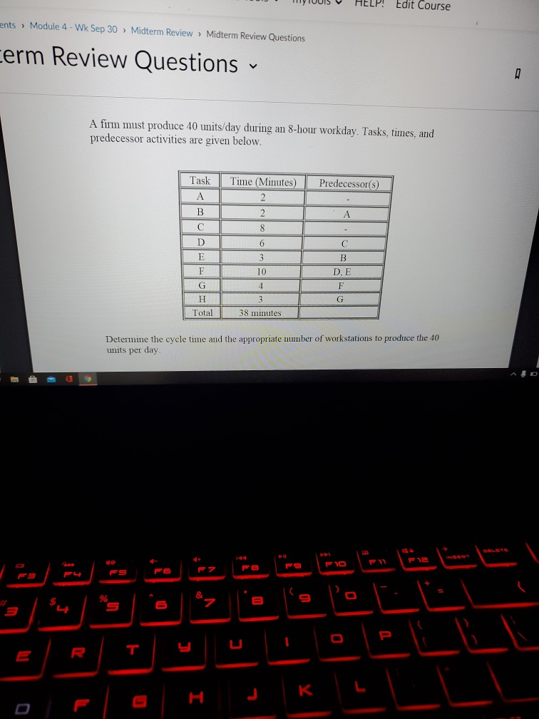 VERYTHING that is eligible for the mid term exam.