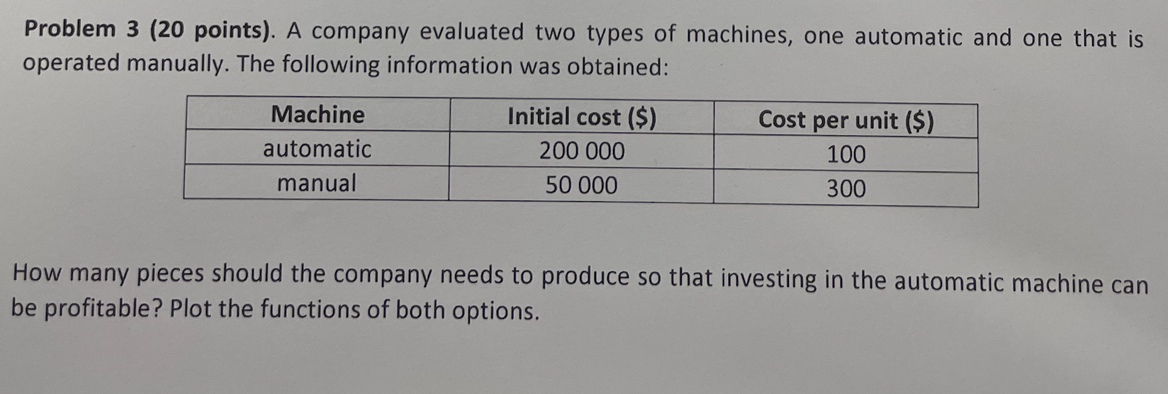 Problem 3 (20 points). A company evaluated two