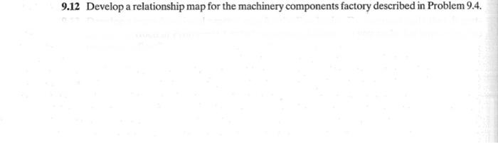 9.12 Develop a relationship map for the machinery