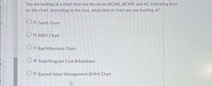 You have just been assigned to oversee a series